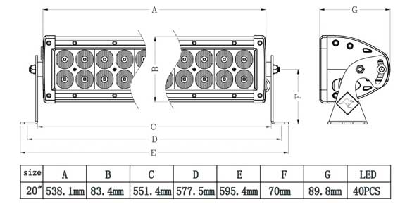 20 Inch Dual Row LED Bar Dimensions